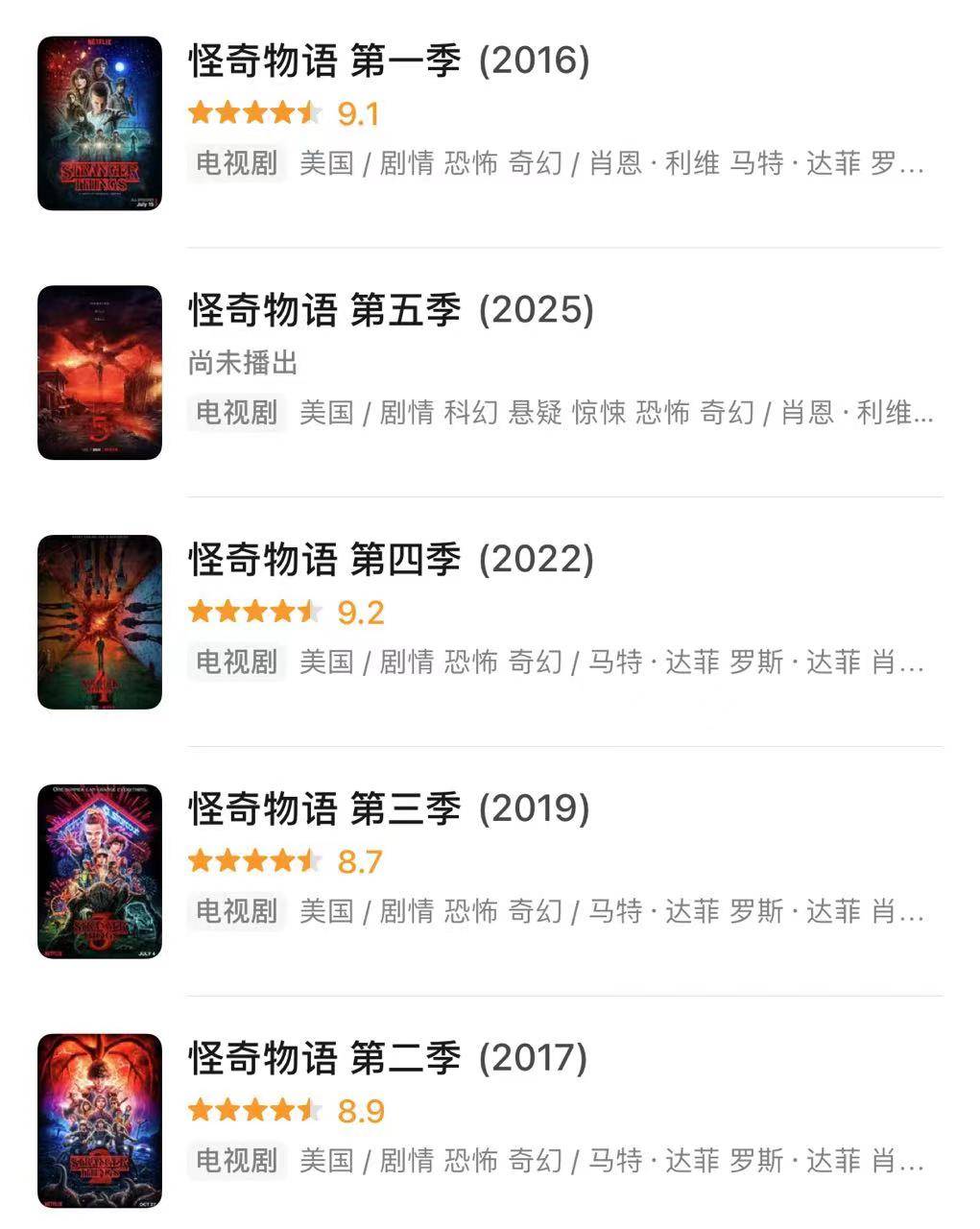奉打更人》推出集卡活动影视剧卡牌是一门什么生意？麻将胡了2模拟器试玩成毅小卡成交价上千元、《大(图4)