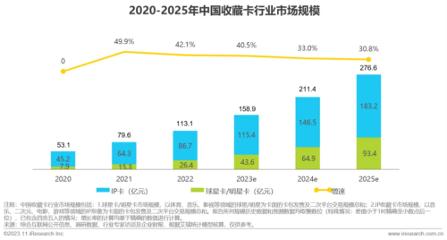 …怎么就把这届小孩哥钓成“翘嘴”了？麻将胡了2试玩模拟器奥特曼卡、小马卡(图13)